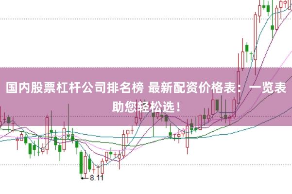 国内股票杠杆公司排名榜 最新配资价格表：一览表助您轻松选！