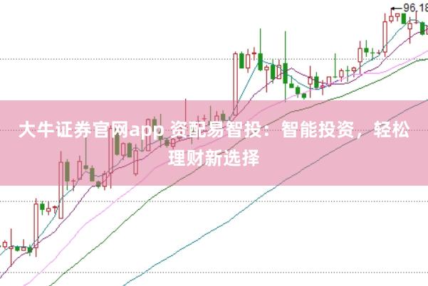 大牛证券官网app 资配易智投：智能投资，轻松理财新选择