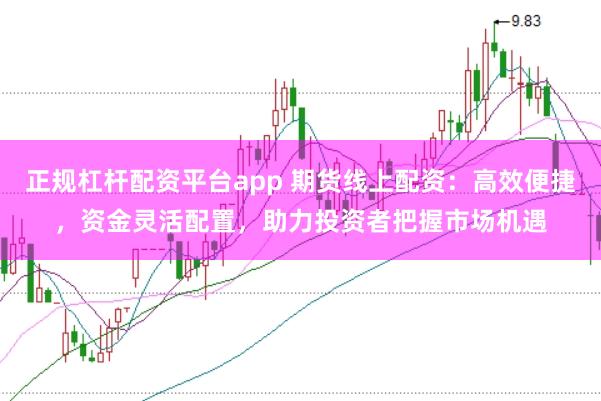 正规杠杆配资平台app 期货线上配资：高效便捷，资金灵活配置，助力投资者把握市场机遇