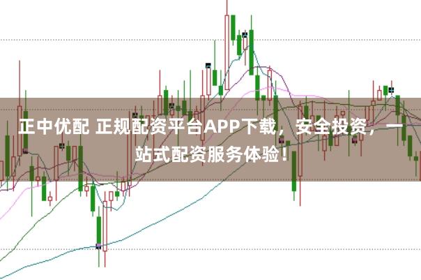 正中优配 正规配资平台APP下载，安全投资，一站式配资服务体验！