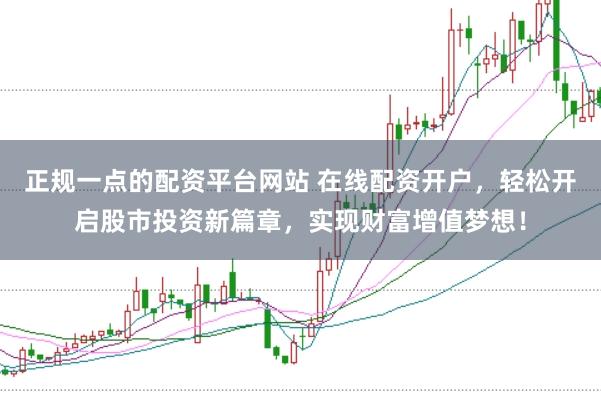 正规一点的配资平台网站 在线配资开户，轻松开启股市投资新篇章，实现财富增值梦想！